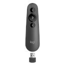Logitech R500s Laser Pointer Remote