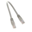 Turbo-X Cable Patch UTP C6 Grey 3m