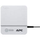 APC Mini DC UPS CP12036LI